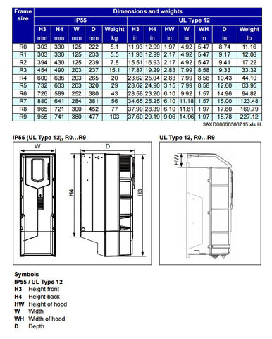 ACH580-01-018A-4+B056 7.5KW HVAC DRIVE