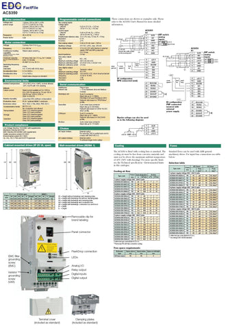 ACS310-03E-04A5-4 1.5kW drive