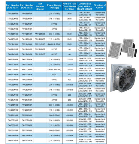 SnapFit FAN25BNOA / FAN25BNOB